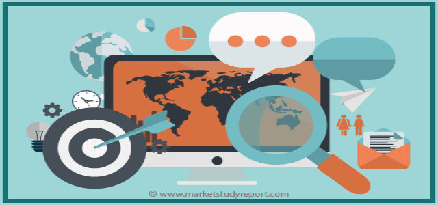 Search Engine Optimization Market Size - Industry Analysis, Share, Growth, Trends, and Forecast 2019-2025