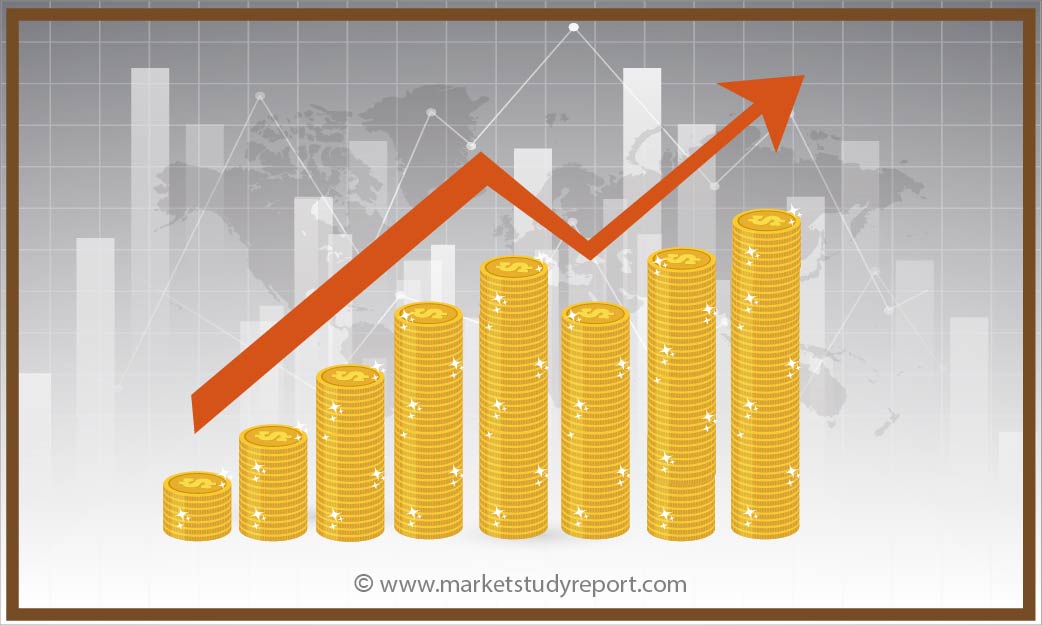 Mesh and Lattice Girder Equipment market share to record robust growth through 2025