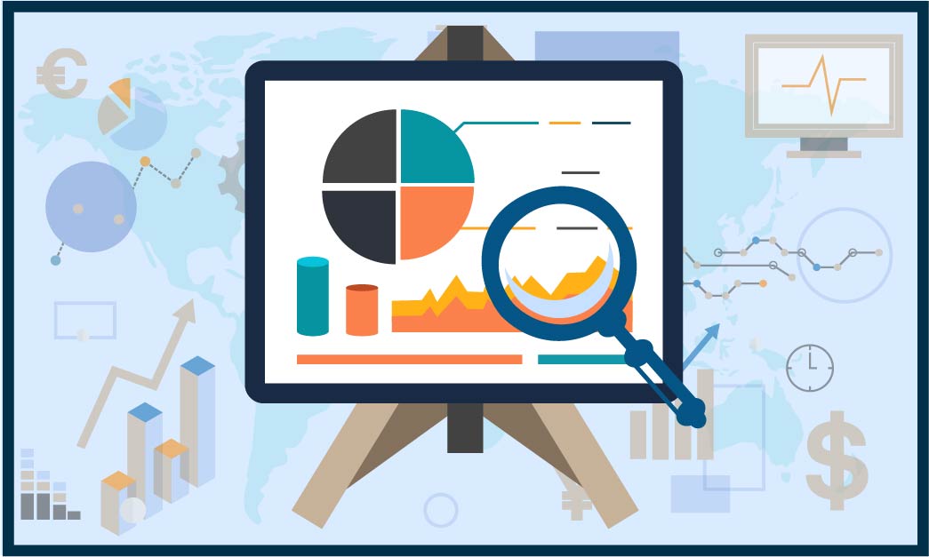 Iris Forceps Market to witness an impressive growth during the forecast period 2021 â€“ 2026