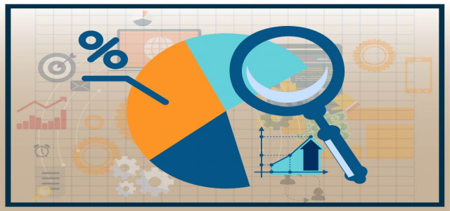 Mechanical Ventilators Market Analysis, Revenue, Price, Market Share, Growth Rate, Forecast to 2027